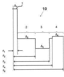 U.S. Patent No. 8385701